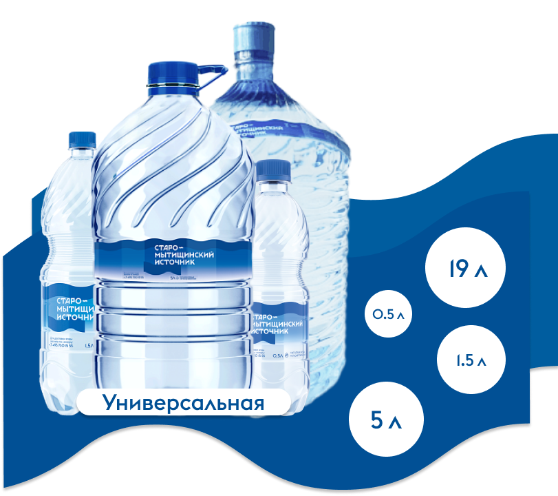 Универсальная вода